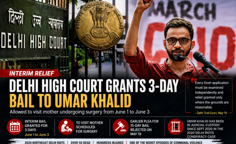 Delhi High Court Grants Umar Khalid Three-Day Interim Bail to Visit Ailing Mother