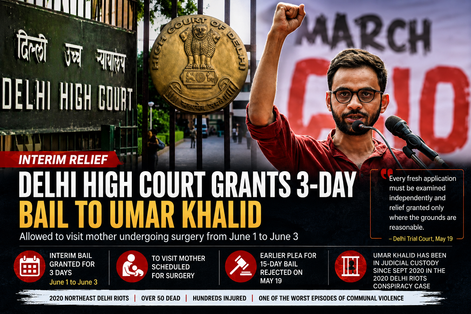 Delhi High Court Grants Umar Khalid Three-Day Interim Bail to Visit Ailing Mother